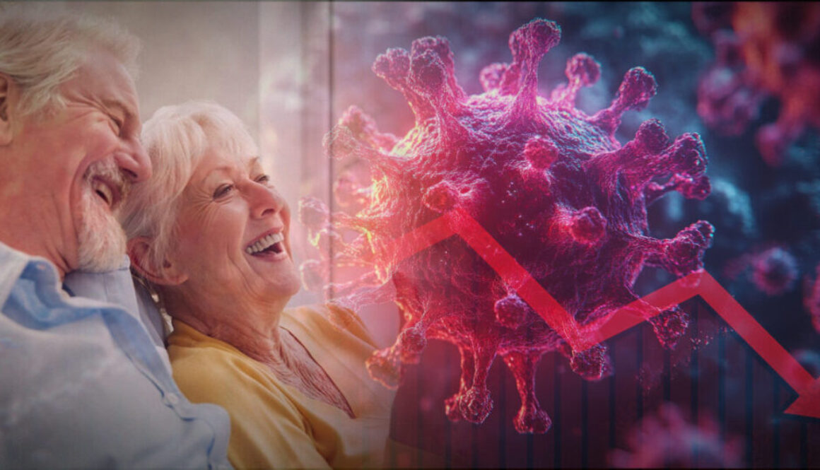 Excess mortality for 65+ adults dropping after COVID-19 peak