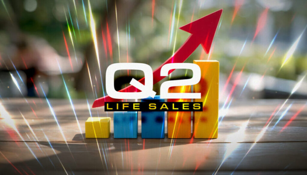 Life sales surge 8.5% in second quarter, Wink reports