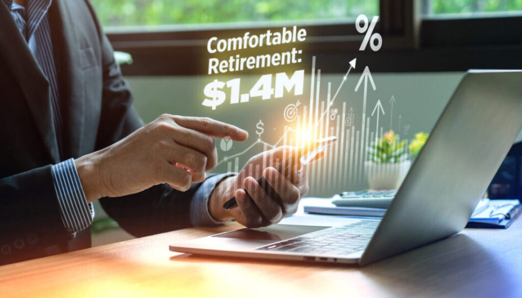 ‘Magic number’ for a comfortable retirement surges to $1.46 million